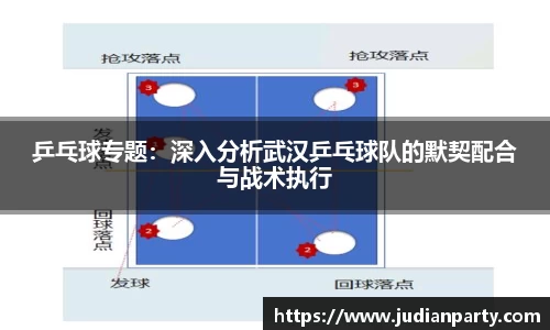 易游