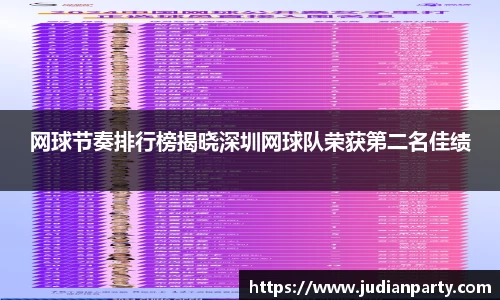 网球节奏排行榜揭晓深圳网球队荣获第二名佳绩