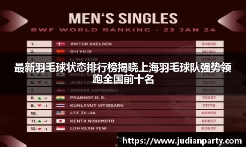 易游